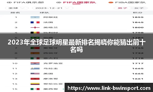 2023年全球足球明星最新排名揭晓你能猜出前十名吗